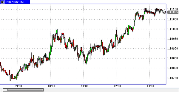 PrimeTime Finance