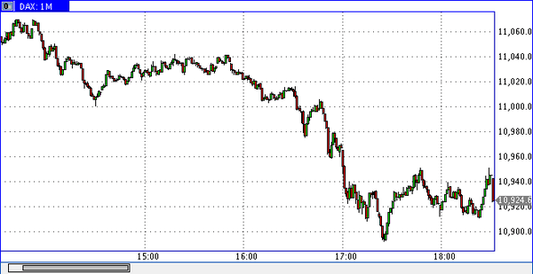 TeleTrade