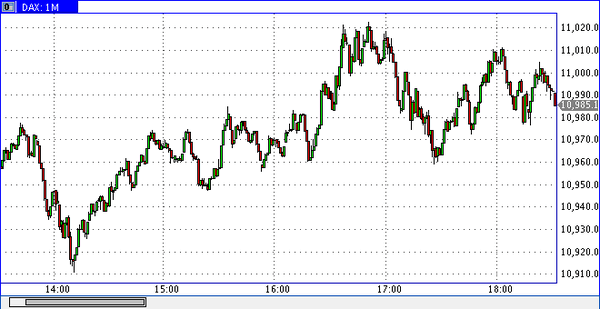 TeleTrade