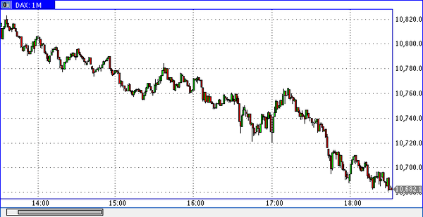TeleTrade