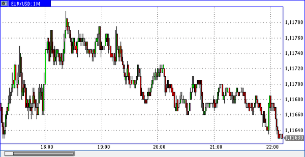 PrimeTime Finance