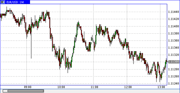 PrimeTime Finance