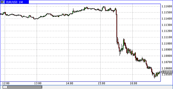 PrimeTime Finance