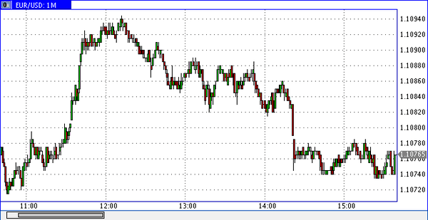 PrimeTime Finance 