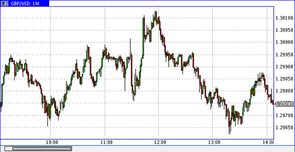 PrimeTime Finance