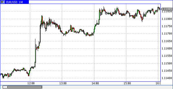 PrimeTime Finance
