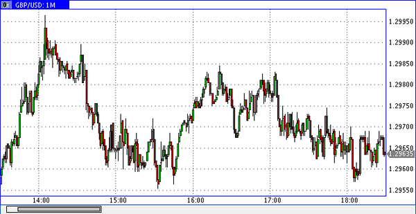 PrimeTime Finance