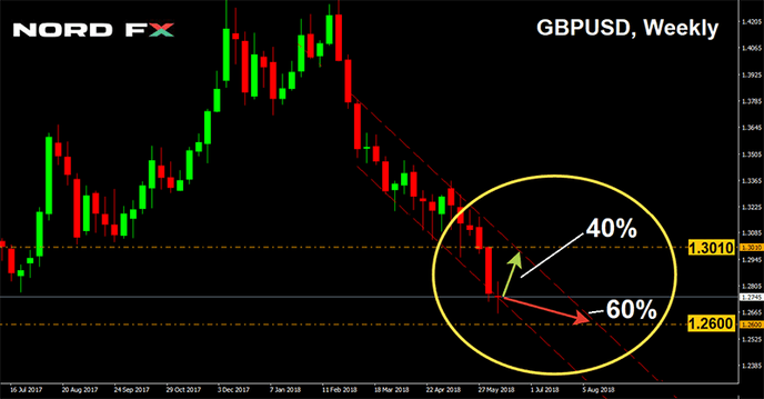 1534599811_GBPUSD_20.08.2018.png