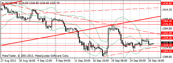 HY Markets