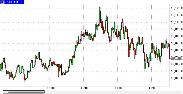 TeleTrade
