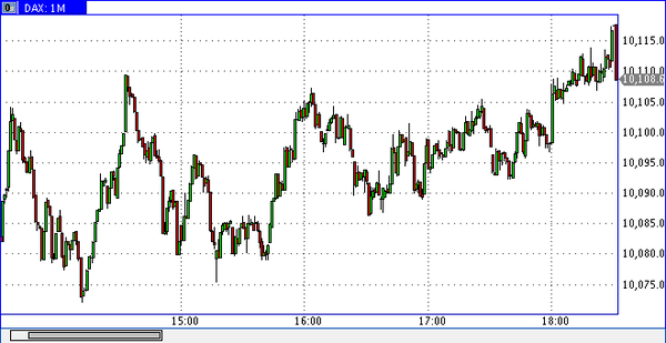 TeleTrade