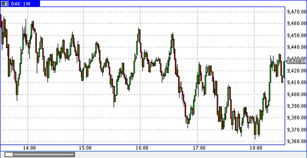 TeleTrade