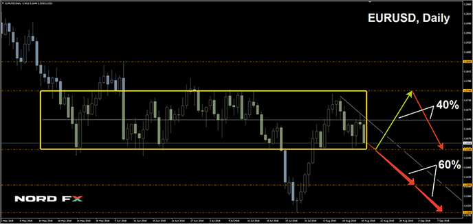 1536412029_EURUSD_10.09.2018.png