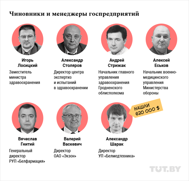 Иллюстрация TUT.BY