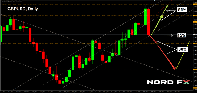 1537685222_GBPUSD_24.09.2018.png