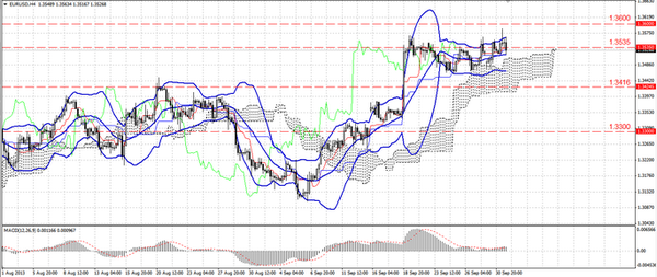 TradeFort