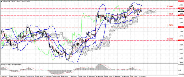 TradeFort 