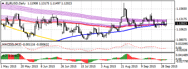 hy forex