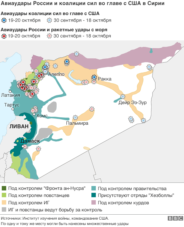 151022120011_syria_us_russian_airstrikes