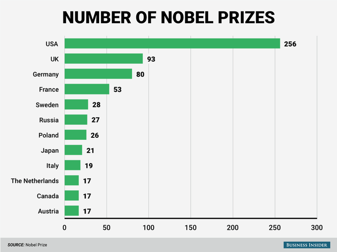 picture_7-we-have-the-most-n_1422_p0.png