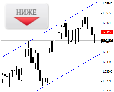 IQ Option