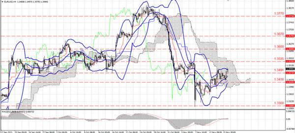 TradeFort