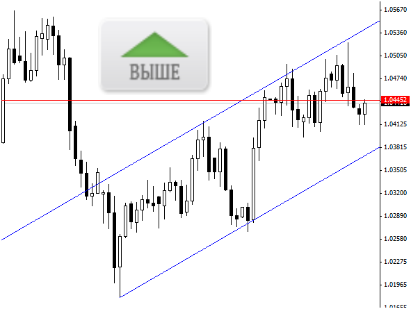 IQ Option