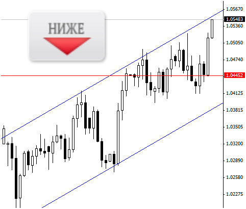 IQ Option