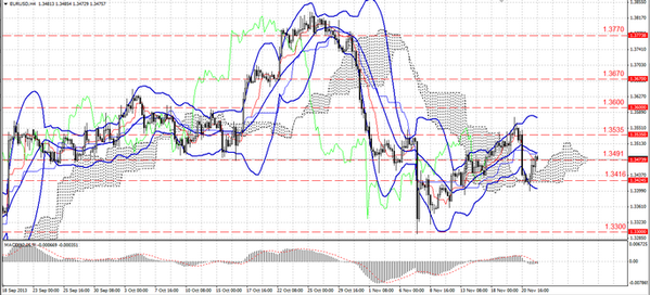TradeFort
