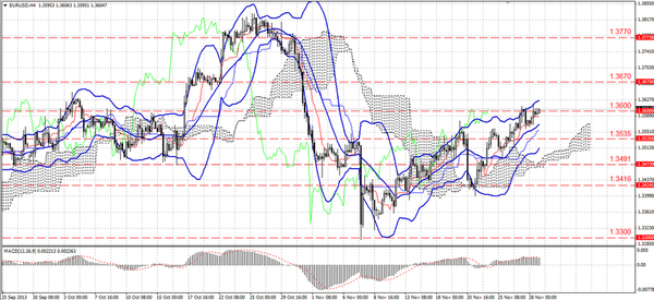 TradeFort 