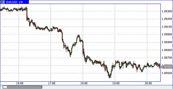 Nordhill Capital