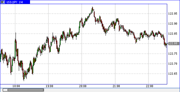 Nordhill Capital