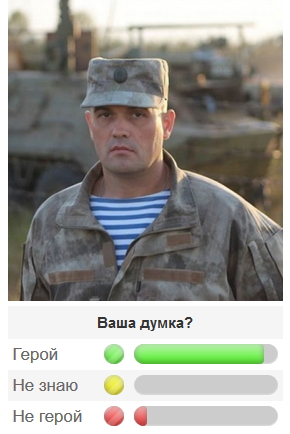 Олег Кузьминых