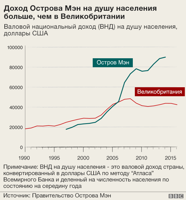 _98633100_b_3_iom_vs_uk_640_ws_russian-n