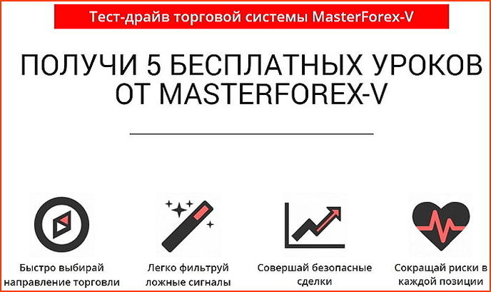 5 уроков успешного трейдинга от Академии Masterforex-V
