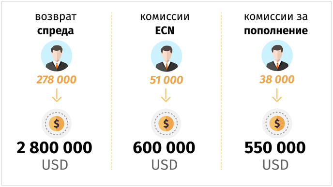 infograph_rus_2.png