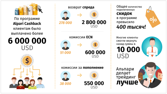 infograph_rus.png
