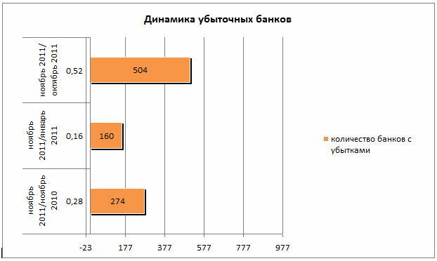 таблица