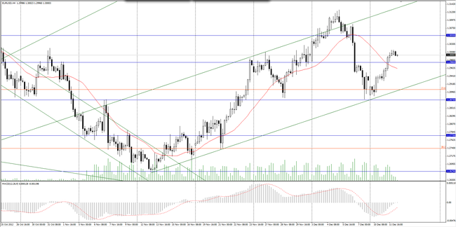 Sovereign Trade Group