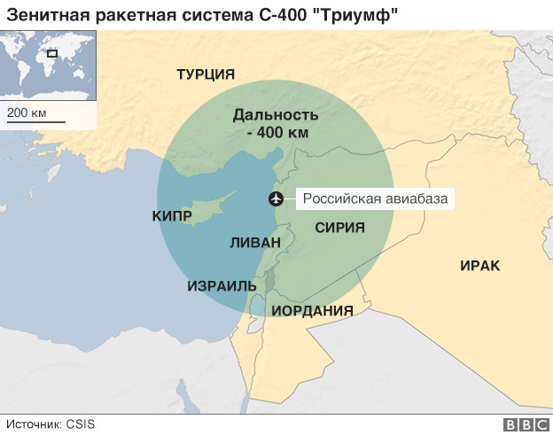 151202123946_syria_russian_s-400_missile