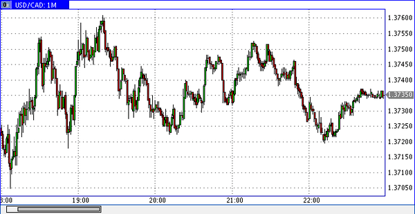 Nordhill Capital