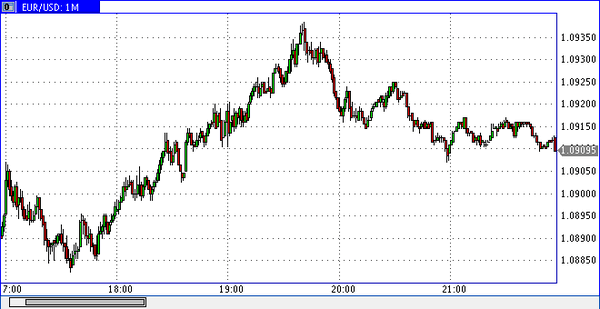 Nordhill Capital