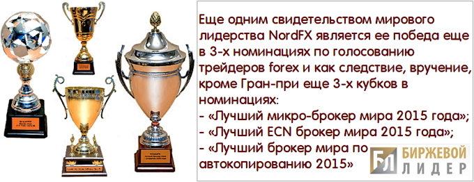 Награды брокера форекс NordFX