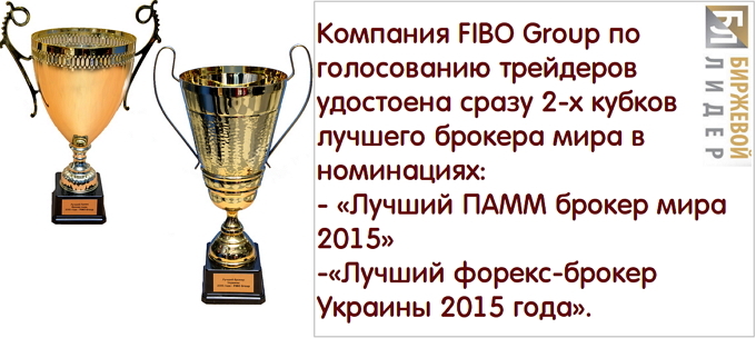 Награды брокера форекс FIBO Group