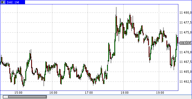TeleTrade