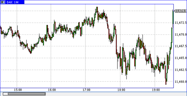 TeleTrade