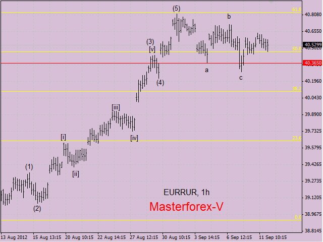 euro