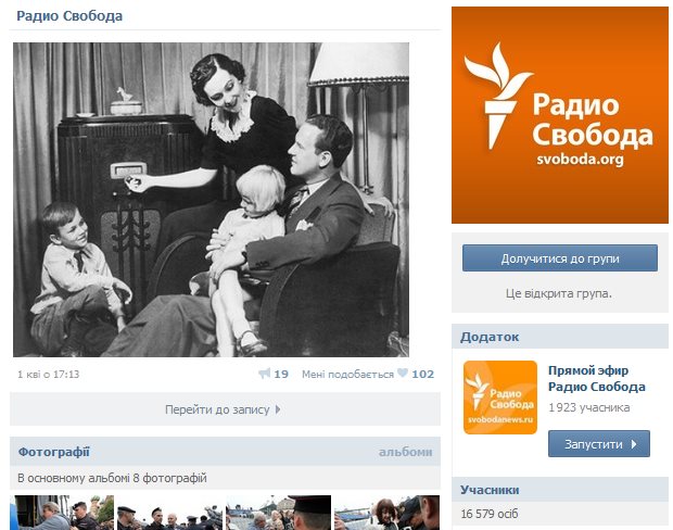 Популярность Радио Свобода в социальных сетях