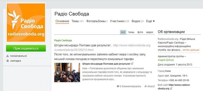 Популярность Радио Свобода в социальных сетях