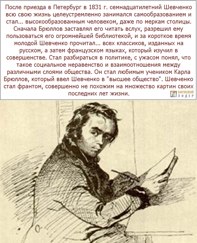 Тарас Шевченко